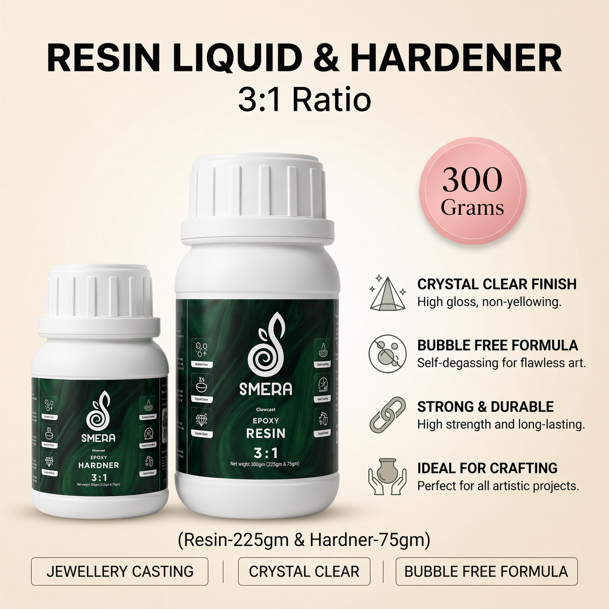 3:1 Resin & Hardener